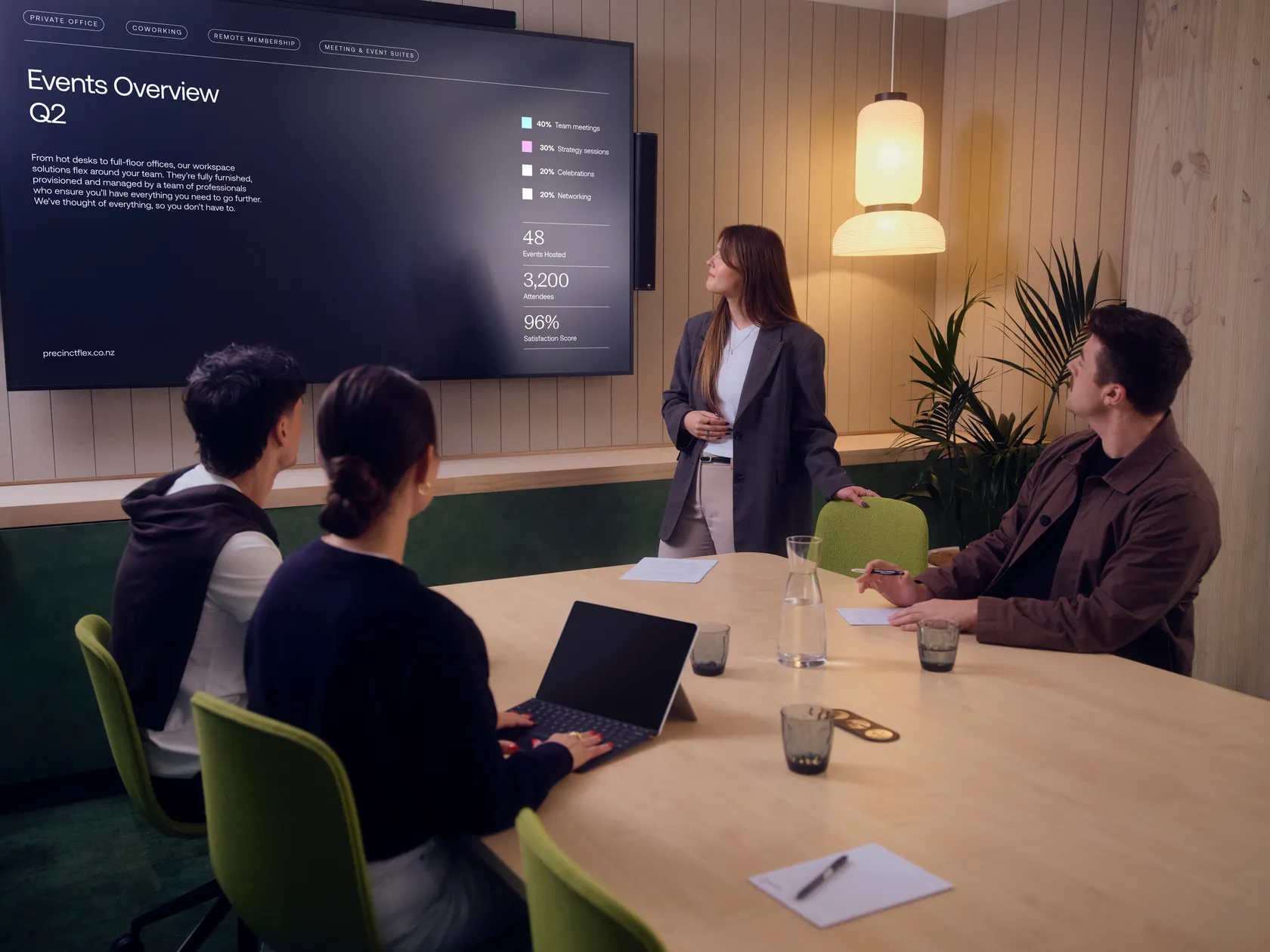 Meeting Rooms Wellington | Flexible Spaces to Hire | Precinct Flex